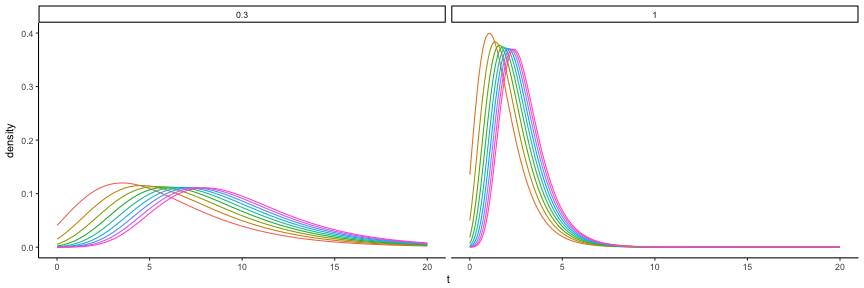 plot of chunk unnamed-chunk-1