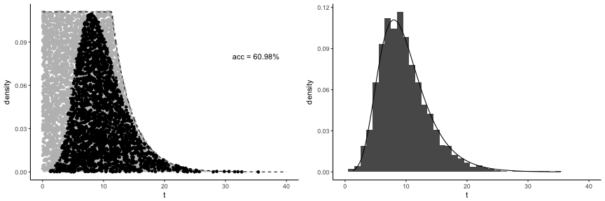 plot of chunk unnamed-chunk-3