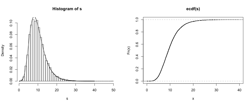 plot of chunk unnamed-chunk-6