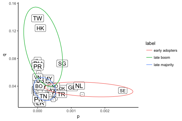 plot of chunk unnamed-chunk-5