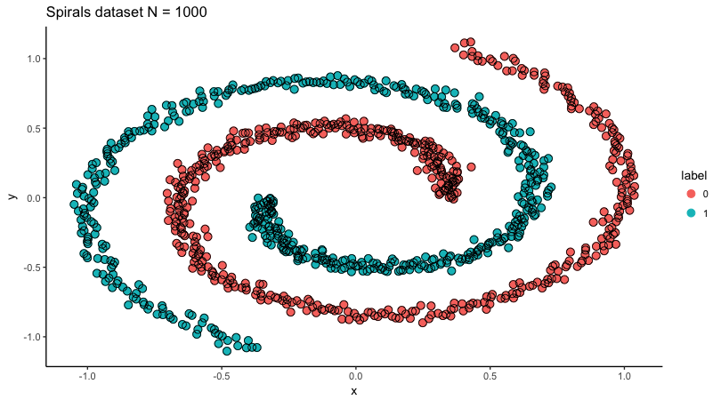 plot of chunk unnamed-chunk-1